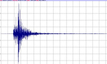 Terremoto nel Centro Italia: alcuni paesi rasi al suolo, almeno 22 morti e in tanti sotto le macerie