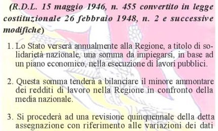 Mancata attuazione dell'articolo 38 dello Statuto: lo Stato deve alla Sicilia 152 miliardi di Euro