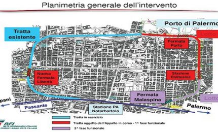 Palermo, domanda ai candidati a sindaco: con quali soldi verrà gestito l'Anello ferroviario?
