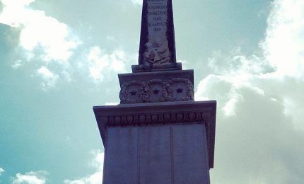 Siciliani da ricordare: le 13 vittime della rivolta della Gancia a Palermo