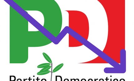 Disastro PD: a Roma soldi in più ai parlamentari, a Palermo aumento della TARI/ MATTINALE 325