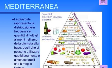 Dieta Mediterranea, a Palermo la conferenza mondiale: parleranno del grano canadese? / MATTINALE 321