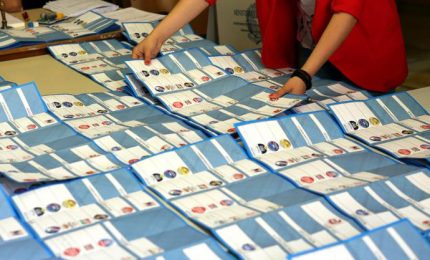 Il voto reale in Sicilia, tenendo conto degli astenuti, riduce di quasi due terzi i voti dei partiti