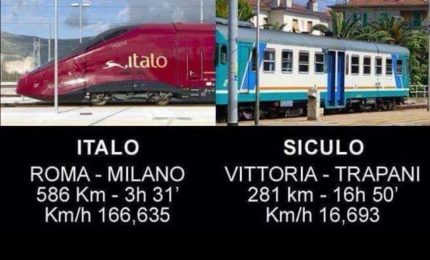 Ferrovie/ Roma-Milano: 3 ore di viaggio. Vittoria-Trapani: oltre 16 ore di viaggio!