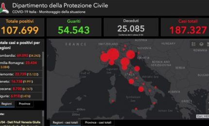 Le offese ai siciliani e al Sud? Servono per denigrare la sanit&agrave; siciliana e del Sud
