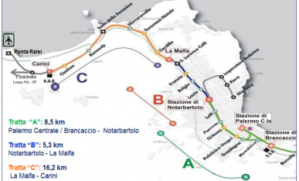Passante ferroviario di Palermo: uno studio ne rivela le potenzialit&agrave;