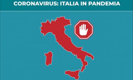 Virologi e medici ospedalieri contrari alle riaperture. E chi non ha il pane che fa mangia brioche? Il raffronto con Germania e Francia