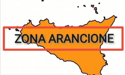 Sicilia arancione, sempre restrizioni per cittadini e imprese. Ma i migranti continuano ad arrivare. E' razionale?