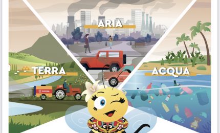 “Arpina” è la nuova campagna di informazione Arpa Sicilia sull’ambiente