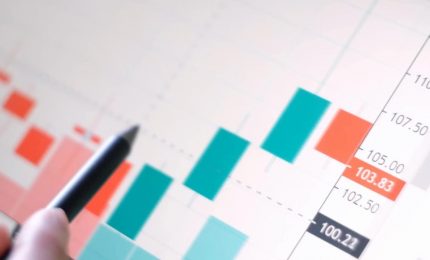 La produzione industriale recupera a giugno