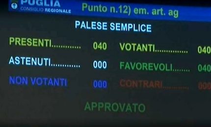 La Regione Puglia ripristina l'assegno di fine mandato: 35 mila euro a testa per consiglieri e assessori. Tutti d'accordo...