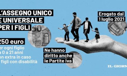 Al via l'assegno unico mensile per i figli anche per lavoratori autonomi e partite IVA. Incentiver&agrave; la nascita di nuove famiglie?