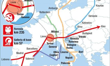 I soldi della TAV dovrebbero essere usati al Sud e in Sicilia piuttosto che nella Pianura Padana