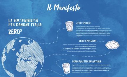 Danone, con "Zero al cubo" l'obiettivo &egrave; la lotta agli sprechi