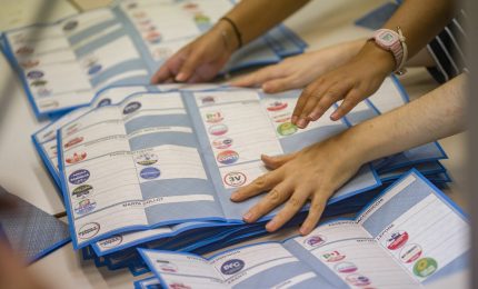 Comunali, per Demopolis Bucci e Lagalla verso la vittoria al primo turno a Genova e Palermo