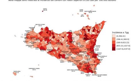 In Sicilia boom di contagi Covid, risale la curva epidemica +47,85%