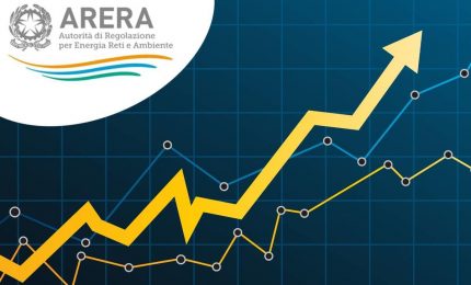 Ad Ottobre aumento delle bollette di luce e gas del 100% rispetto a quelle pagate oggi