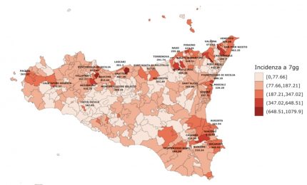In Sicilia contagi Covid in lieve aumento rispetto alla settimana scorsa