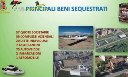 Duro colpo alla 'Ndrangheta, 202 misure cautelari e sequestri di beni