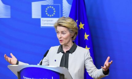 Oltre la vittoria di Giorgia Meloni: la sinistra europea e la Ue appoggiano liberisti e globalisti e la destra va avanti/ MATTINALE 796