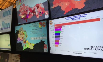 Vaccino bivalente arma decisiva contro la pandemia
