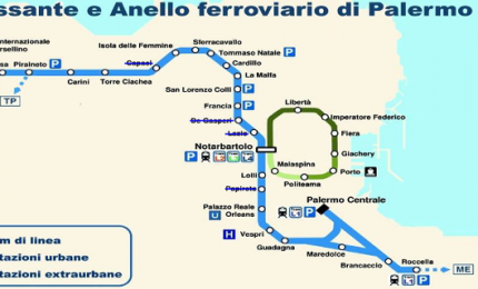 Anello Ferroviario di Palermo ovvero una grande occasione perduta