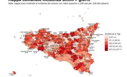 Covid, in Sicilia lieve incremento dei contagi