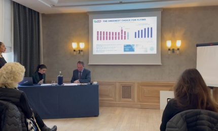 Due nuovi aerei e cinque rotte in pi&ugrave; per Wizz Air da Fiumicino