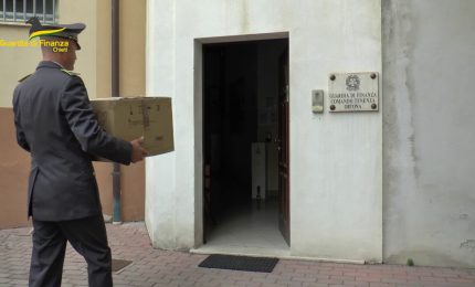Chieti, sequestrati 11.200 articoli natalizi contraffatti o non sicuri