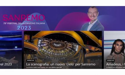 Il Festival di Sanremo genera 60 milioni di ricavi