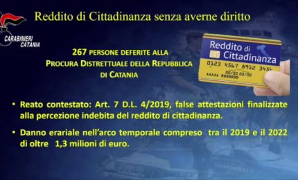 Denunciati 267 "furbetti" del Reddito di Cittadinanza nel Catanese
