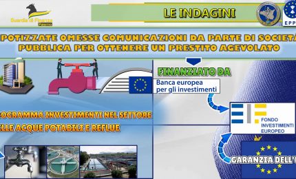 Indebita percezione di fondi pubblici, sequestro da 20 mln a Palermo