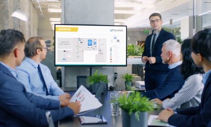 Manpower, 35 lavoratori su 100 a tempo indeterminato