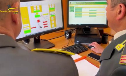 Bancarotta fraudolenta, denunciate 16 persone a Chieti