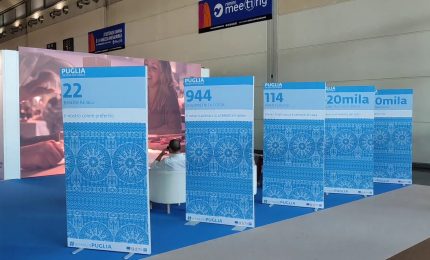 Acquedotto Pugliese, investimenti per 2 miliardi entro il 2026