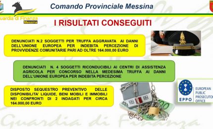 Truffa a Ue nel settore agricolo nel messinese, denunce e sequestri