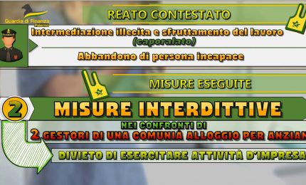 Pagavano 2 euro l'ora, interdetti gestori comunit&agrave; anziani a Palermo