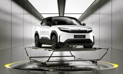 Toyota, torna l&rsquo;Urban Cruiser. Ma adesso &egrave; 100% elettrico