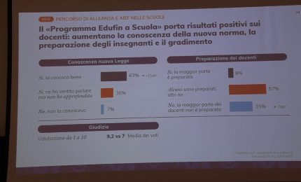 Educazione finanziaria, una scuola su due ha avviato l'insegnamento