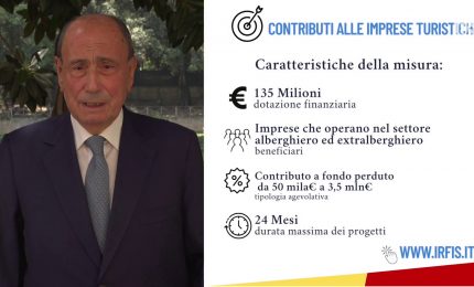 Schifani "135 mln per rinnovare le strutture ricettive della Sicilia"