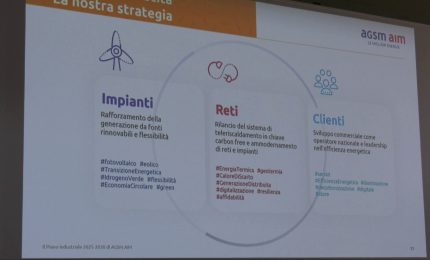 AGSM AIM, nel nuovo Piano oltre 1 miliardo di investimenti al 2030