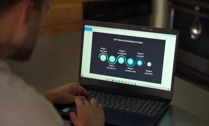 Le piccole imprese trainano la crescita del digitale
