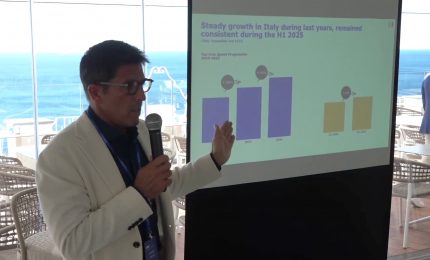 Shopping Tax Free, Capri meta sempre pi&ugrave; attrattiva