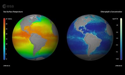Clima sempre pi&ugrave; instabile, gennaio 2026 tra caldo record e gelo