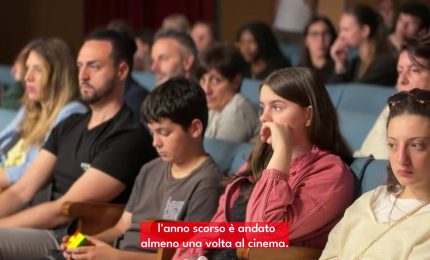 Quante volte vai al cinema?