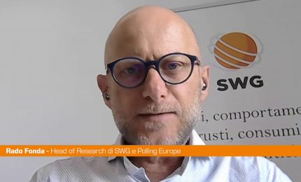 SWG-Polling Europe, italiani divisi sull'adesione dell'Ucraina all'Ue
