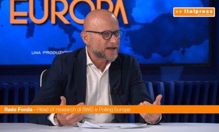 Fonda "I cittadini europei favorevoli ad aumentare le tasse sulle Big Tech"